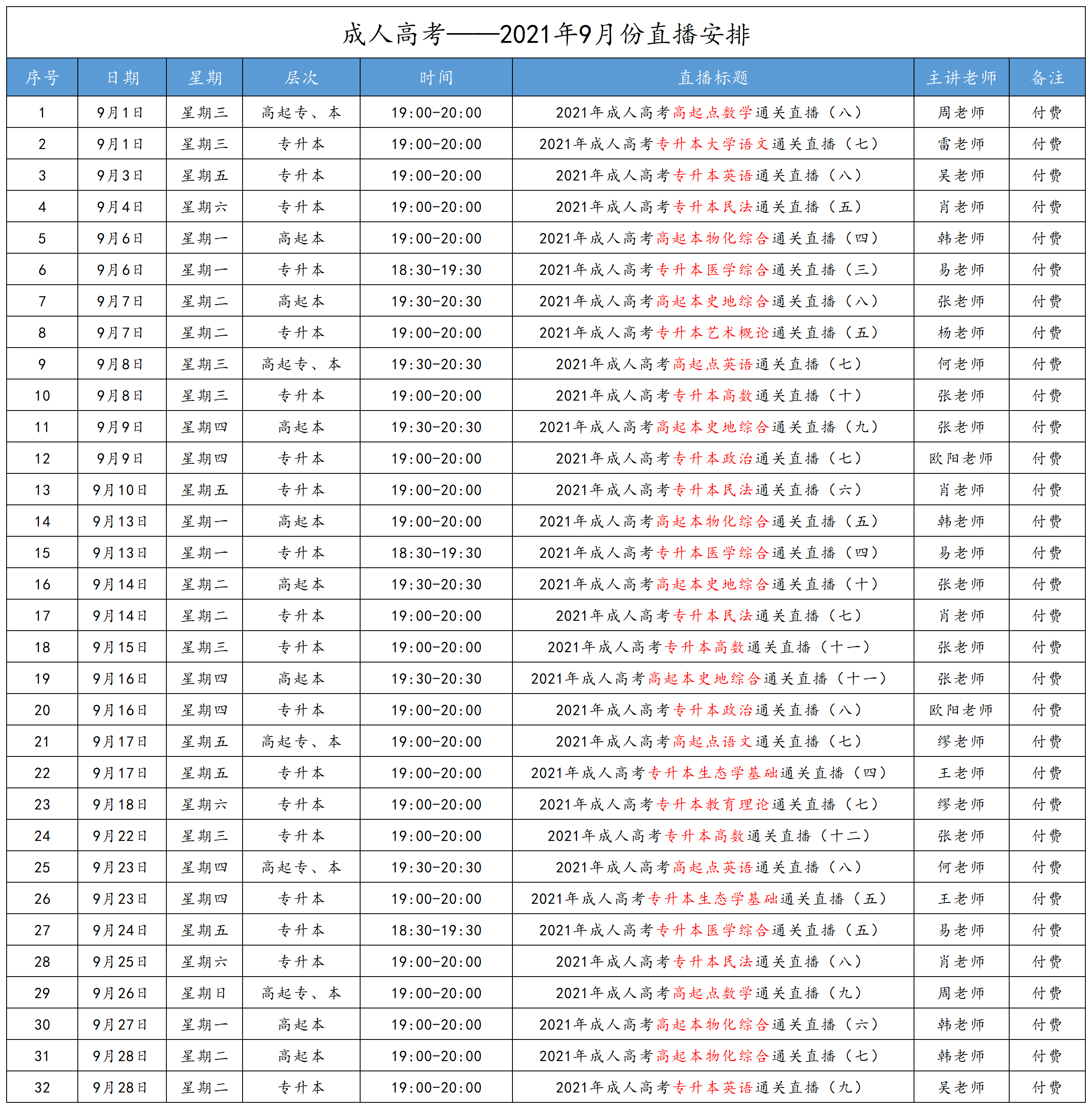 2021年9月深圳成人高考直播課程安排(含免費(fèi)課程)