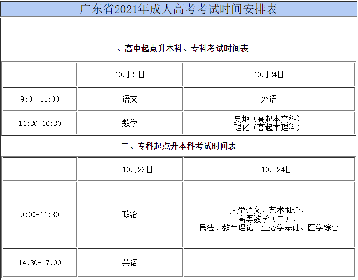 本周末深圳成考開考！這份考試指南請仔細(xì)閱讀！